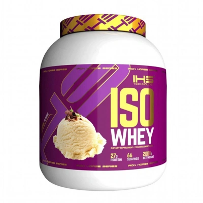 Банка протеина