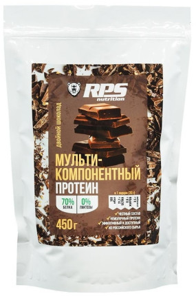 Банка протеина